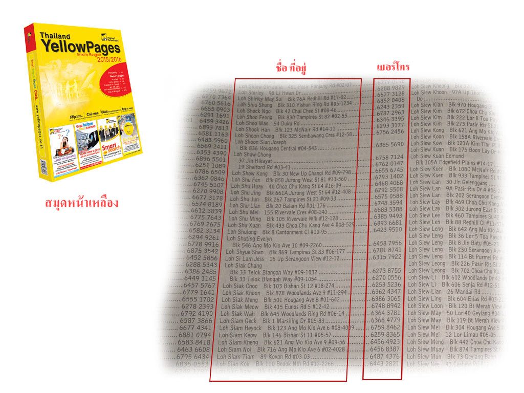 yellow_pages